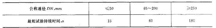 殼體壓力試驗(yàn)持續(xù)時(shí)間