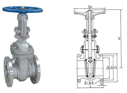 API、JIS閘閥Z40H結(jié)構(gòu)圖