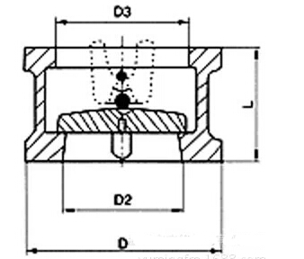 H77X/W型對(duì)夾回轉(zhuǎn)式止回閥結(jié)構(gòu)圖