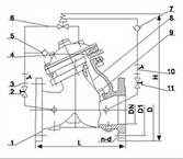 Y型快閉止回閥結(jié)構(gòu)圖