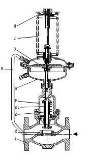 V230 V231自力式壓力調節(jié)閥結構圖